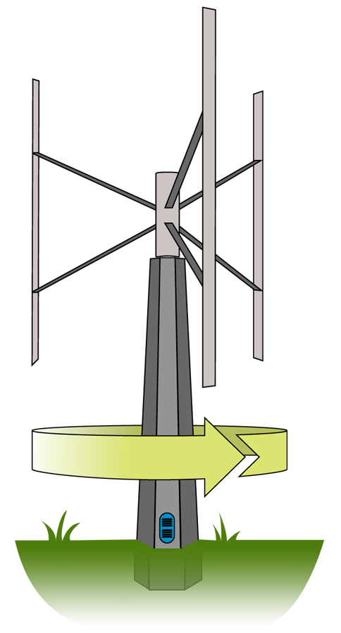 Wind Harvester Turbine