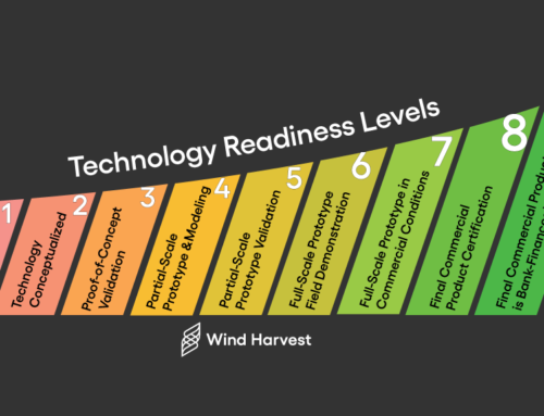 Technology Readiness Levels: The Path to Commercialization